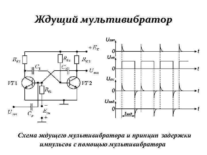Ждущий мультивибратор Схема ждущего мультивибратора и принцип задержки импульсов с помощью мультивибратора 