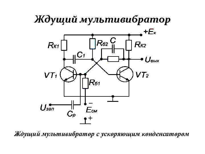 Программа последовательность команд для компьютера электрических импульсов нулей и единиц