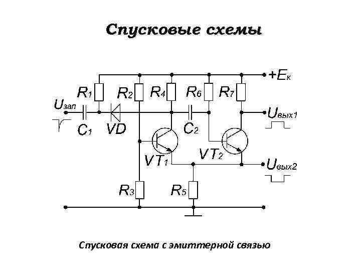 Спусковые схемы Спусковая схема с эмиттерной связью 