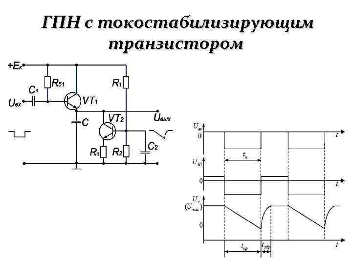  ГПН с токостабилизирующим транзистором 