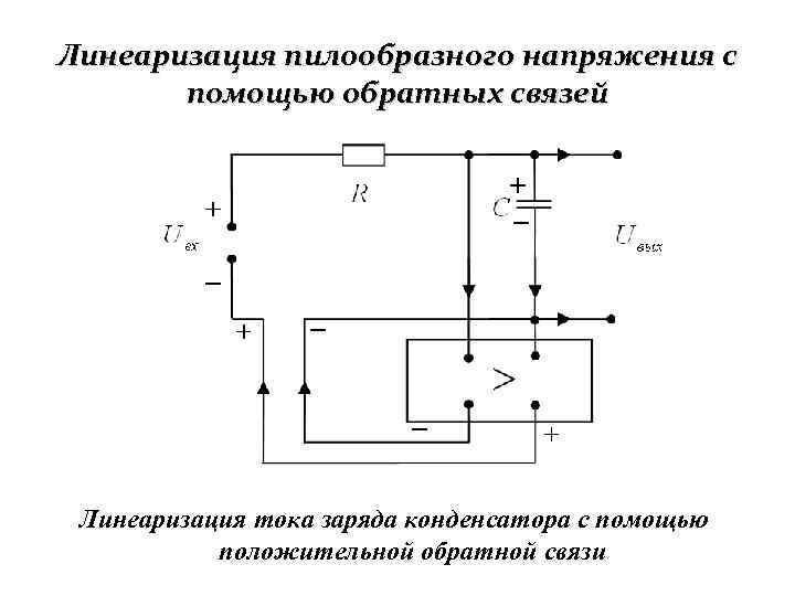 Линеаризация пилообразного напряжения с помощью обратных связей Линеаризация тока заряда конденсатора с помощью положительной