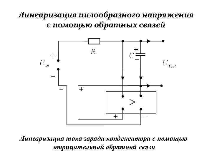 Программа последовательность команд для компьютера электрических импульсов нулей и единиц