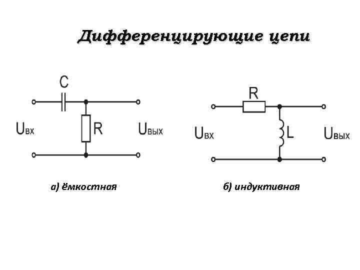 Емкостные цепи