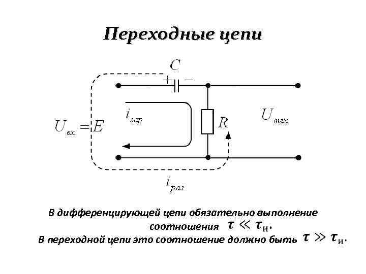 Схема диф платежа