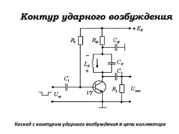 Цепи возбуждения тягового генератора