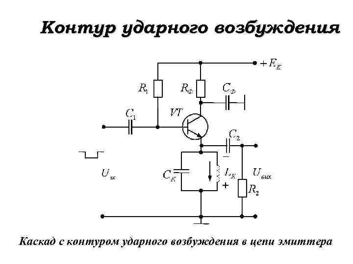 Контур ударного возбуждения Каскад с контуром ударного возбуждения в цепи эмиттера 