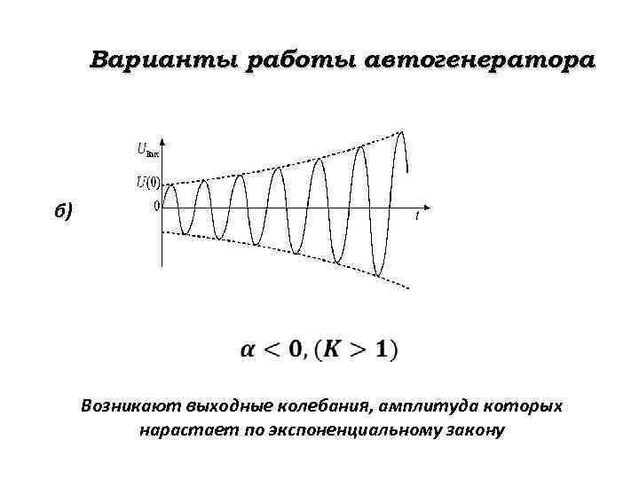 Варианты работы автогенератора б) Возникают выходные колебания, амплитуда которых нарастает по экспоненциальному закону 