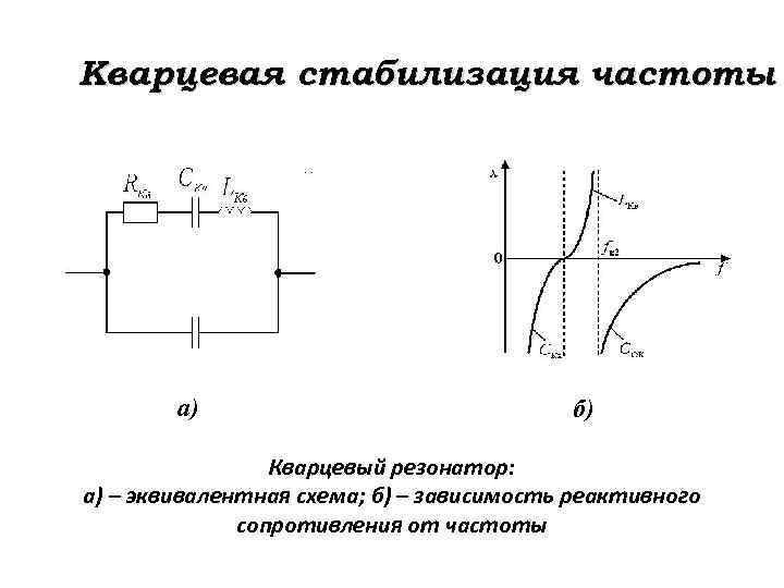 Эквивалентная схема кварцевого резонатора