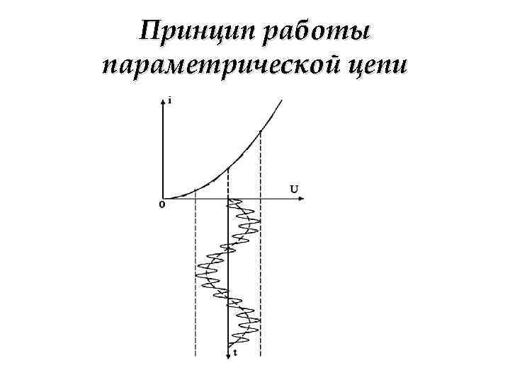 Принцип работы магнитной цепи в ноутбуке