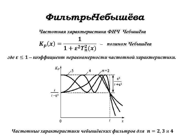 Фильтры. Чебышёва Частотная характеристика ФНЧ Чебышёва – полином Чебышёва 