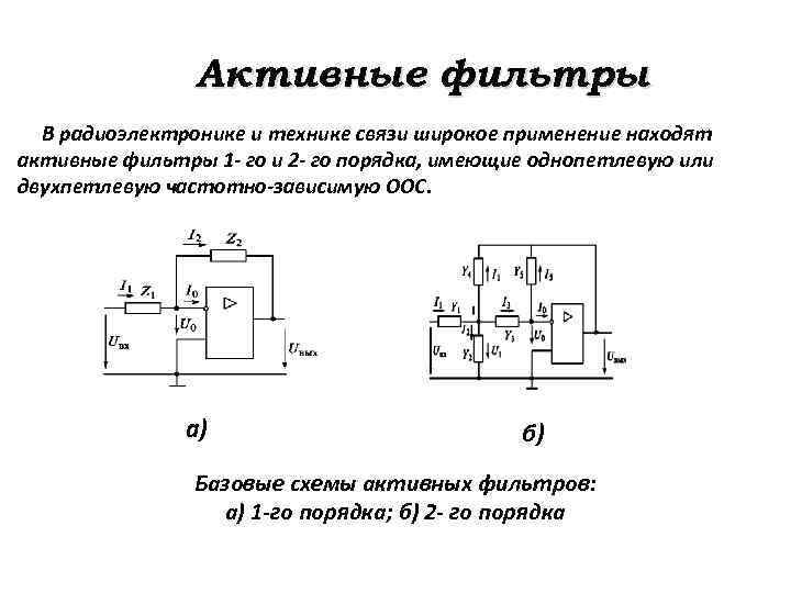 Активные фильтры