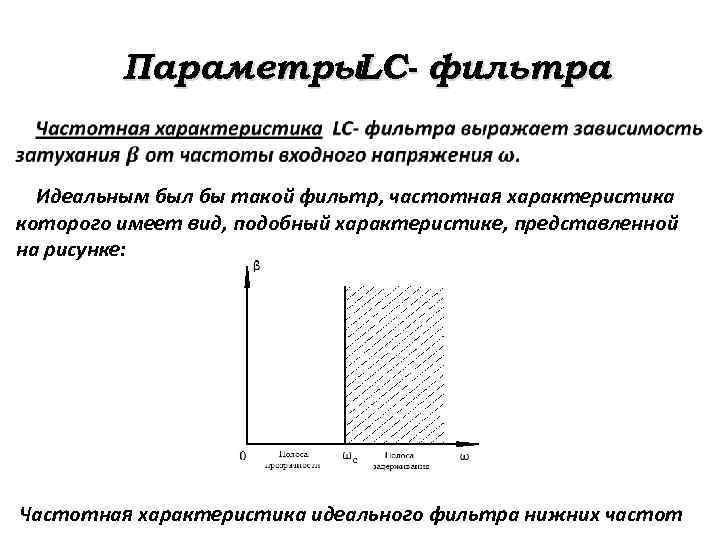 Параметры. LC- фильтра Идеальным был бы такой фильтр, частотная характеристика которого имеет вид, подобный