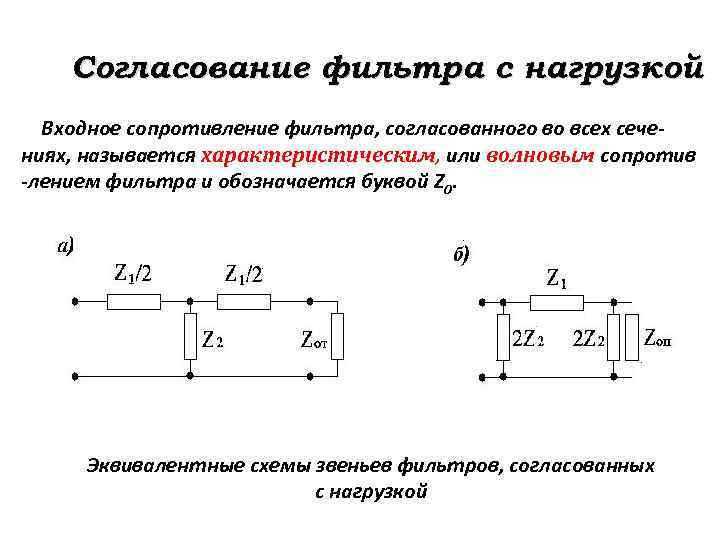 Согласованный фильтр схема