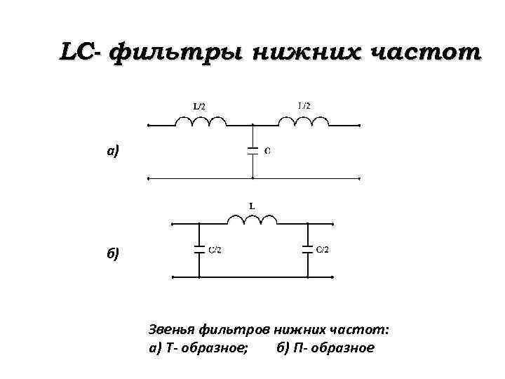 Схема электрического фильтра