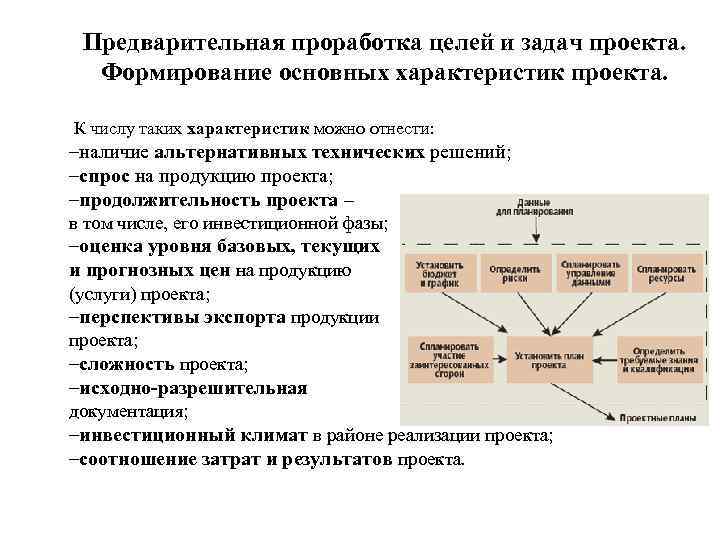 Предварительная проработка целей и задач проекта. Формирование основных характеристик проекта. К числу таких характеристик