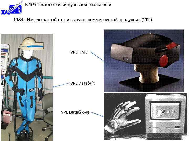 К 105 Технологии виртуальной реальности 1984 г. Начало разработок и выпуска коммерческой продукции (VPL).
