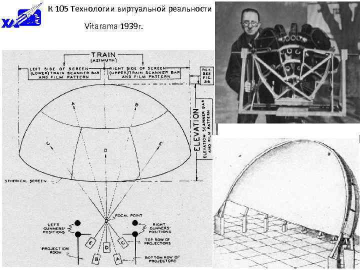 К 105 Технологии виртуальной реальности Vitarama 1939 г. 