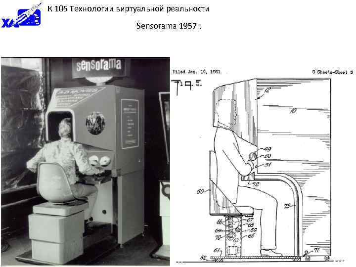 К 105 Технологии виртуальной реальности Sensorama 1957 г. 