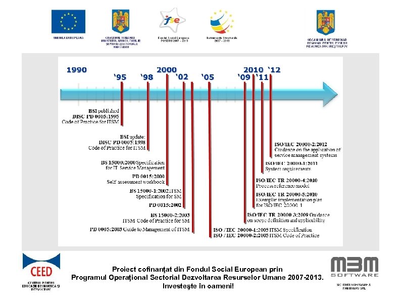 Proiect cofinanţat din Fondul Social European prin Programul Operaţional Sectorial Dezvoltarea Resurselor Umane 2007
