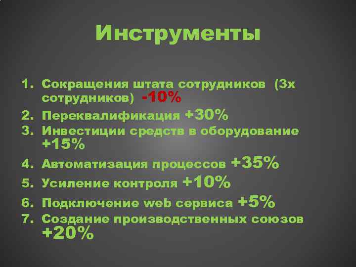 Инструменты 1. Сокращения штата сотрудников (3 х сотрудников) -10% 2. Переквалификация +30% 3. Инвестиции