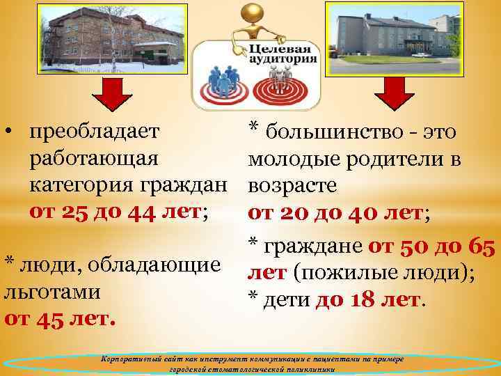  • преобладает работающая категория граждан от 25 до 44 лет; * люди, обладающие