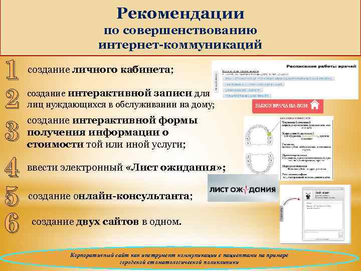 Рекомендации по совершенствованию интернет-коммуникаций 1 2 3 4 5 6 создание личного кабинета; создание