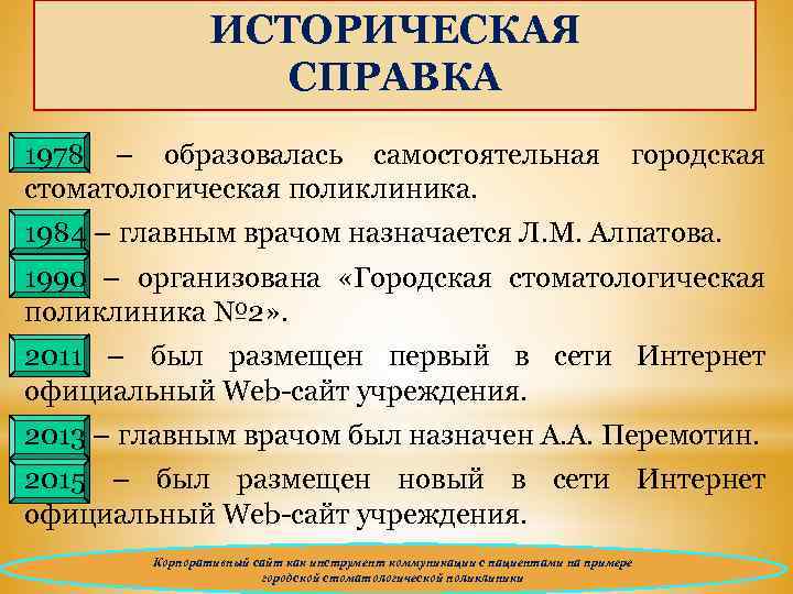 ИСТОРИЧЕСКАЯ СПРАВКА 1978 – образовалась самостоятельная стоматологическая поликлиника. городская 1984 – главным врачом назначается