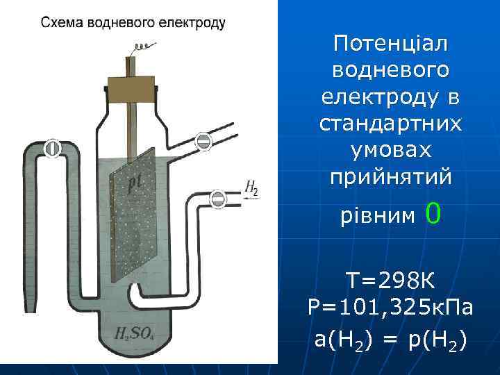 Потенціал водневого електроду в стандартних умовах прийнятий рівним 0 Т=298 К Р=101, 325 к.