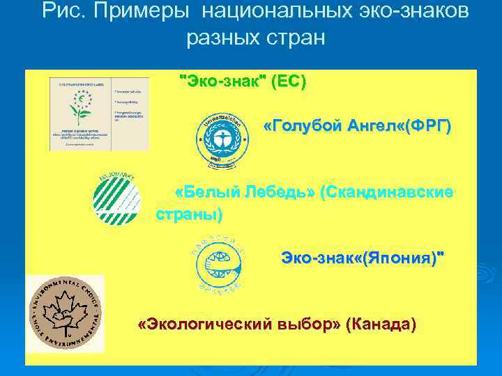 Рис. Примеры национальных эко знаков разных стран 