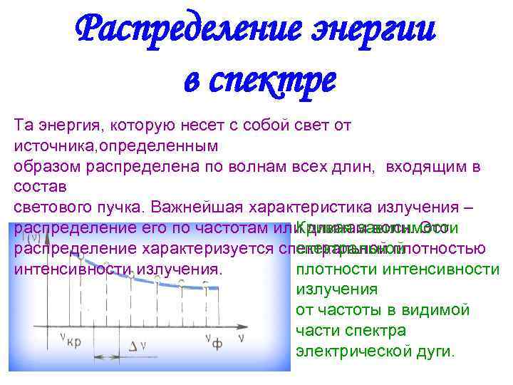 Распределение энергии. Распределение энергии в спектре. Распределение энергии в спектре излучения по частоте и длине волны. Энергия излучения спектр. Как распределена энергия в спектре.