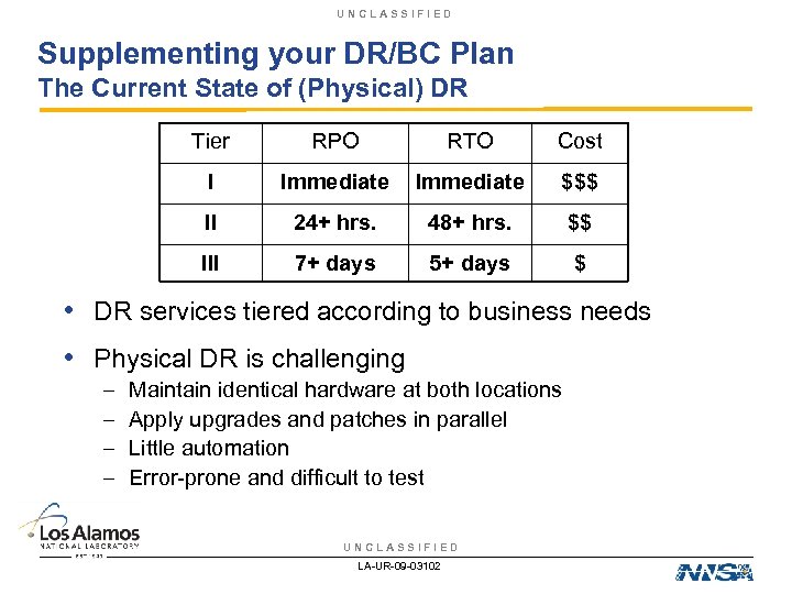 UNCLASSIFIED Supplementing your DR/BC Plan The Current State of (Physical) DR Tier RPO RTO