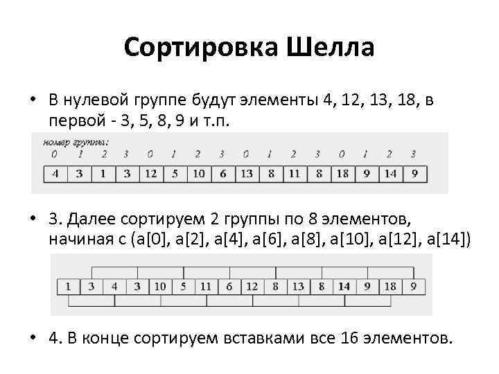 Сортировка Шелла • В нулевой группе будут элементы 4, 12, 13, 18, в первой
