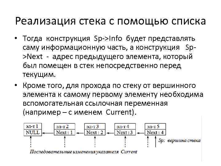 Реализация стека с помощью списка • Тогда конструкция Sp->Info будет представлять саму информационную часть,