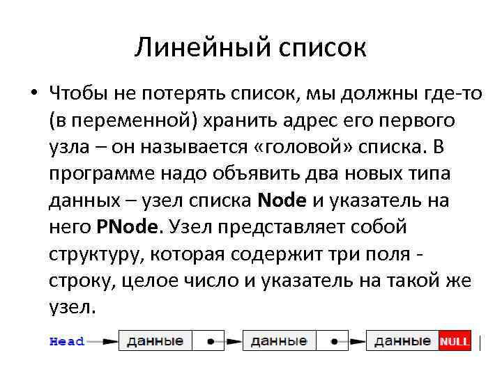 Линейный список • Чтобы не потерять список, мы должны где-то (в переменной) хранить адрес