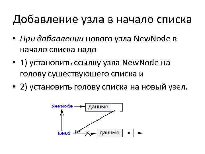Добавление узла в начало списка • При добавлении нового узла New. Node в начало