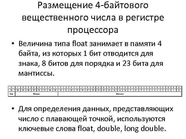 Размещение 4 -байтового вещественного числа в регистре процессора • Величина типа float занимает в