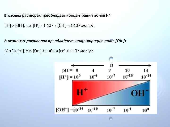 Рн раствора равен. Концентрация Oh ионов. Концентрация ионов h+. Концентрация h и Oh. Концентрация ионов Oh в растворе.