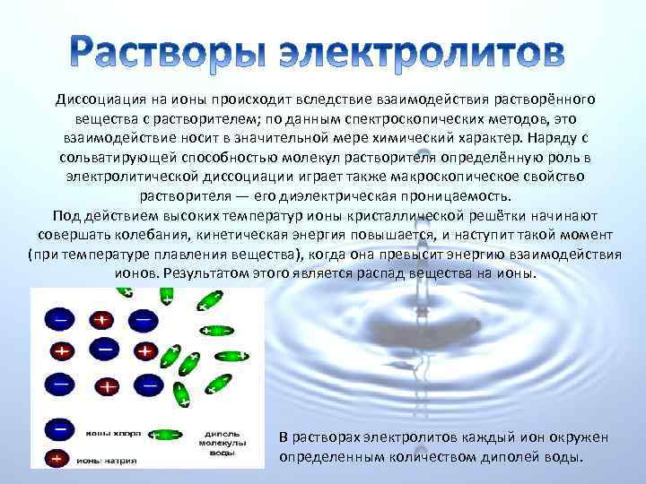 Взаимодействие ионов с водой. Взаимодействие растворителя и растворенного вещества. Взаимодействие ионов. Физическая теория растворов. Теория растворов электролитов.