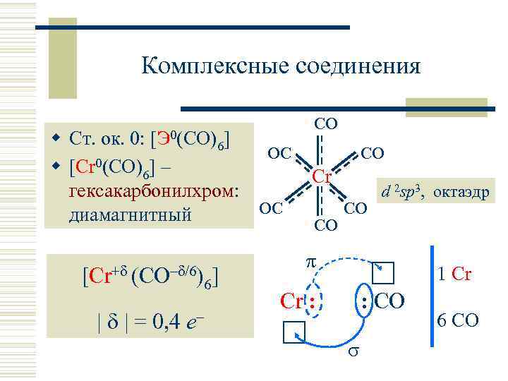 Комплексные соединения w Ст. ок. 0: [Э 0(CO)6] OC 0(CO) ] – w [Cr