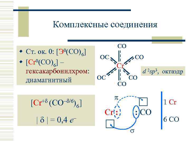 Комплексные соединения