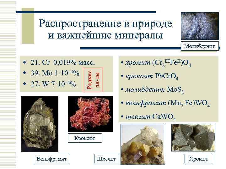 Распространение в природе и важнейшие минералы Молибденит w 21. Cr 0, 019% масс. w
