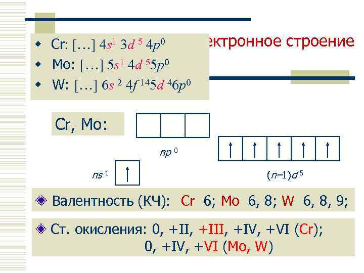 w Cr: […] 4 s 1 3 d 5 4 p 0 Электронное строение