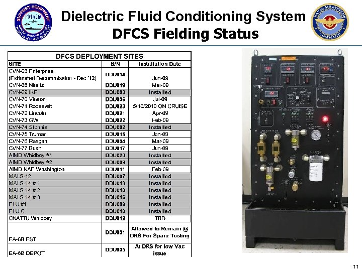 Dielectric Fluid Conditioning System DFCS Fielding Status 11 