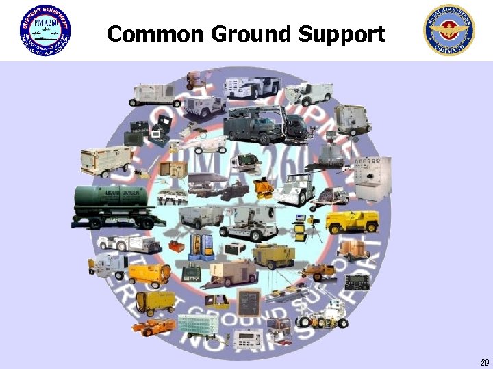 Common Ground Support 20 22 