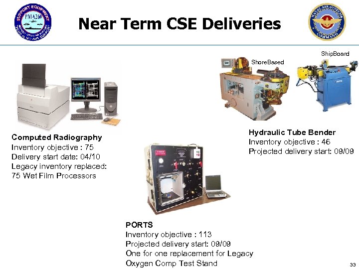 Near Term CSE Deliveries Ship. Board Shore. Based Computed Radiography Inventory objective : 75