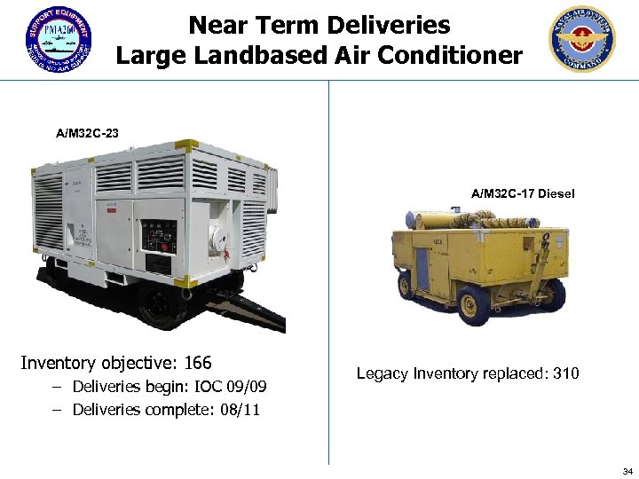 Near Term Deliveries Large Landbased Air Conditioner A/M 32 C-23 A/M 32 C-17 Diesel