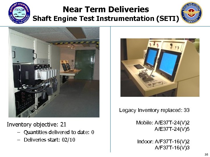 Near Term Deliveries Shaft Engine Test Instrumentation (SETI) Legacy Inventory replaced: 33 Inventory objective: