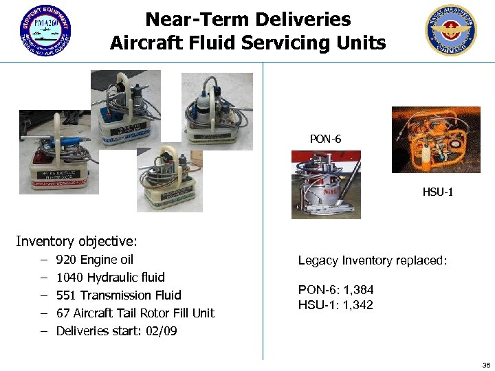 Near-Term Deliveries Aircraft Fluid Servicing Units PON-6 HSU-1 Inventory objective: – – – 920