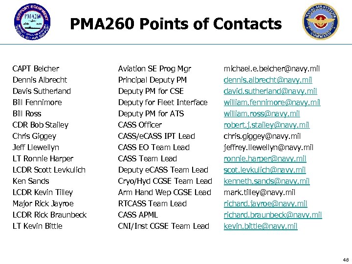 PMA 260 Points of Contacts CAPT Belcher Dennis Albrecht Davis Sutherland Bill Fennimore Bill