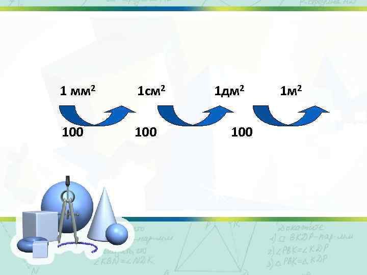1 мм 2 100 1 см 2 100 1 дм 2 100 1 м